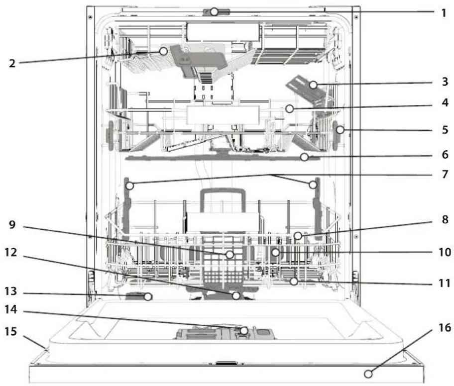 WHIRLPOOL W8F HP51X - OPIS PRODUKTU - 1