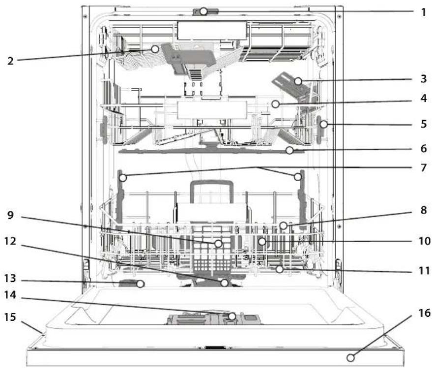 WHIRLPOOL W8F HP51X - TOOTE KIRJELDUS - 1