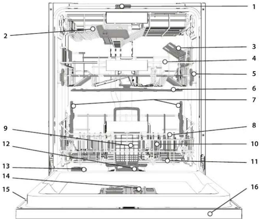 WHIRLPOOL W8F HP51X - GAMINIO APRAŠYMAS - 1