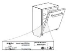 WHIRLPOOL W8F HP51X - Vous trouverez les documents normatifs, la documentation standard, le classement des pièces de rechange et des informations supplémentaires sur les produits: - 1