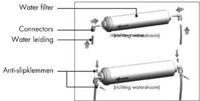 Wisberg WBSBSWID576DZ - WATERLEIDING MONTEREN - 5