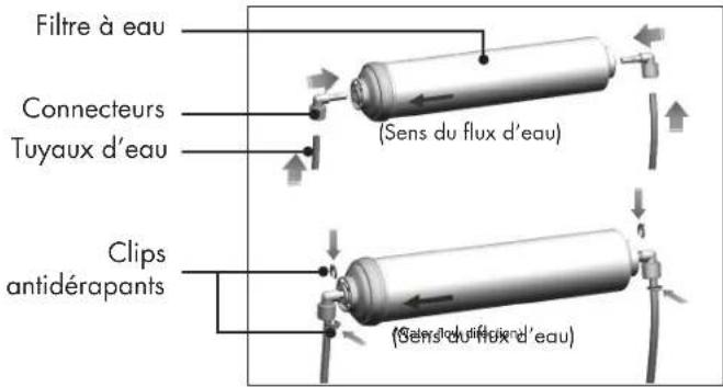 Wisberg WBSBSWID576DZ - POSE DE CONDUITES D'EAU - 4