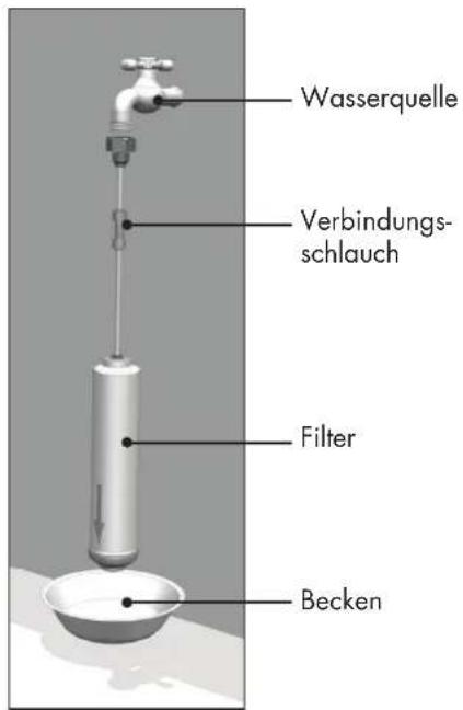 Wisberg WBSBSWID576DZ - WASSERLEITUNGEN MONTIEREN - 2
