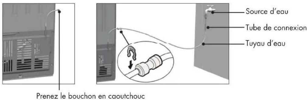 Wisberg WBSBSWID576DZ - POSE DE CONDUITES D'EAU - 6