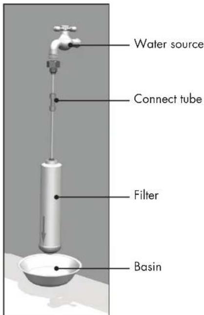 Wisberg WBSBSWID576DZ - FITTING WATER PIPES - 2