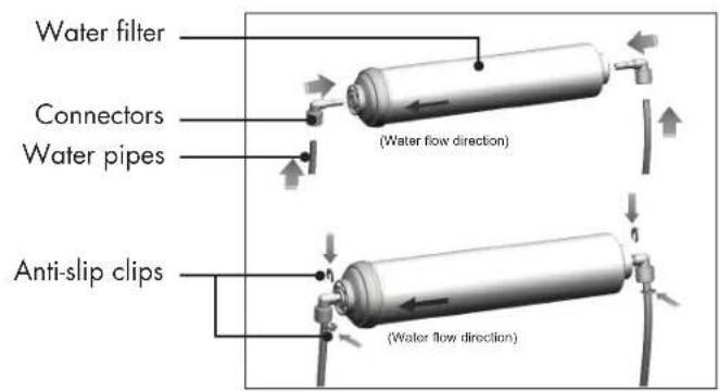 Wisberg WBSBSWID576DZ - FITTING WATER PIPES - 5