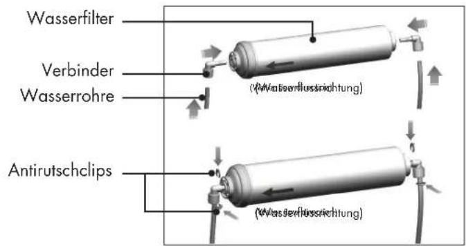 Wisberg WBSBSWID576DZ - WASSERLEITUNGEN MONTIEREN - 5