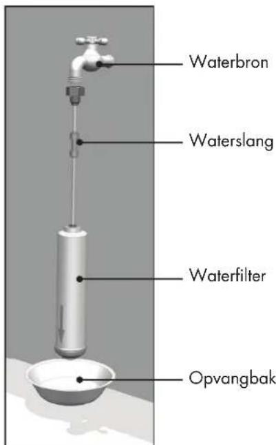 Wisberg WBSBSWID576DZ - WATERLEIDING MONTEREN - 2