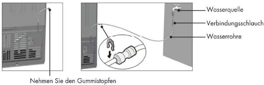 Wisberg WBSBSWID576DZ - WASSERLEITUNGEN MONTIEREN - 7