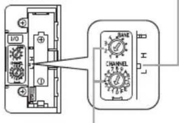 TOA WS-5325H - ATENÇÃO - 1