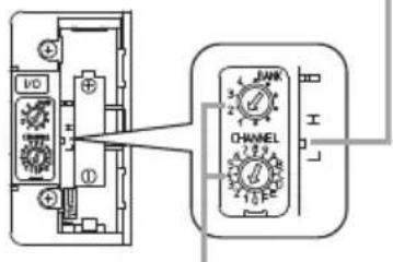 TOA WS-5325H - BEDIENELEMENTE - 3