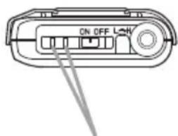 TOA WS-5325H - Aufladezeitpunkt - 1