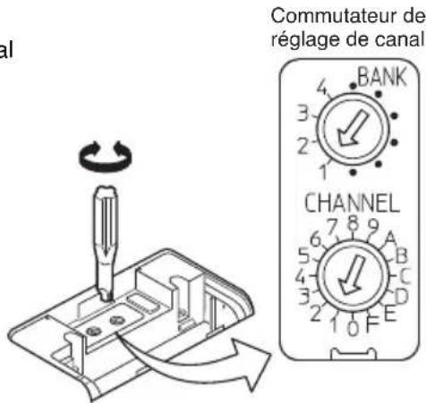 TOA WS-5325H - PARAMETRAGE DU CANAL - 2