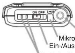 TOA WS-5325H - BEDIENELEMENTE - 1