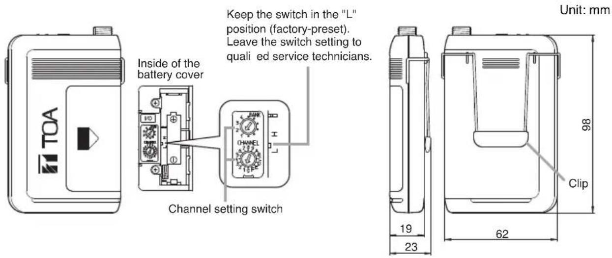 TOA WS-5325H - NOMENCLATURE - 2