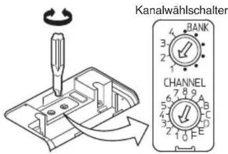 TOA WS-5325H - KANALWAHL (CHANNEL) - 2
