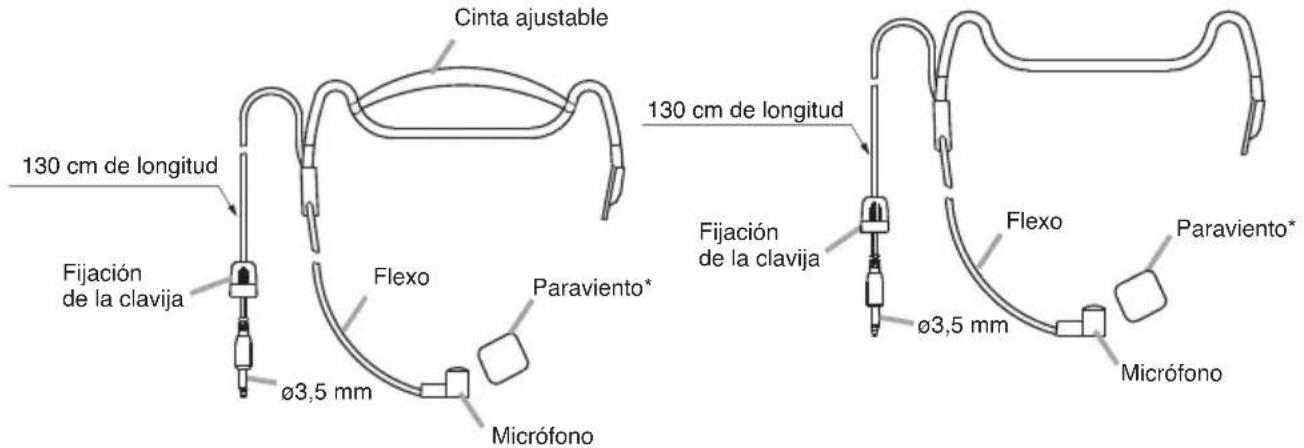 TOA WS-5325H - Micrófono de solapa YP-M5300 - 3