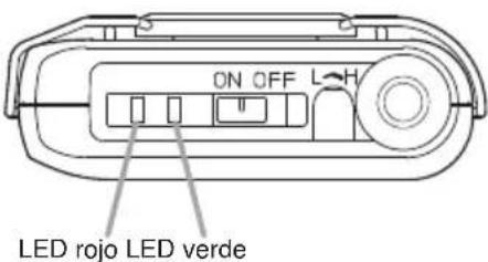 TOA WS-5325H - Cambio de la batería - 1