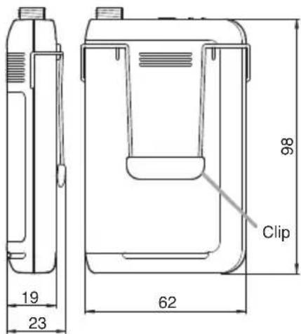 TOA WS-5325H - BEDIENELEMENTE - 4