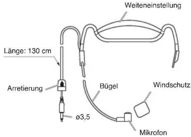 TOA WS-5325U - Lavaliermikrofon YP-M5300 - 3