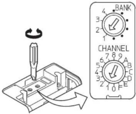 TOA WS-5325U - CHANNEL NUMBER SETTING - 2