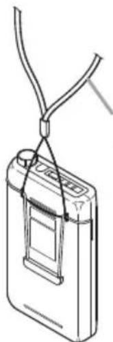 TOA WS-5325U - BEDIENELEMENTE - 5