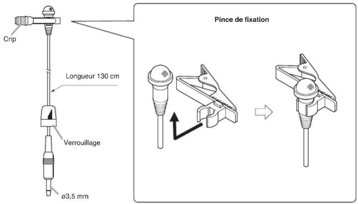 TOA WS-5325U - DESCRIPTION GENERALE - 1