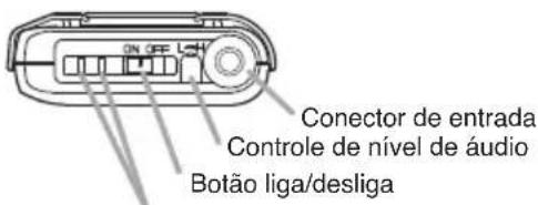 TOA WS-5325U - NOMENCLATURA - 1