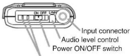 TOA WS-5325U - NOMENCLATURE - 1