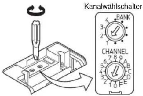 TOA WS-5325U - KANALWAHL (CHANNEL) - 2