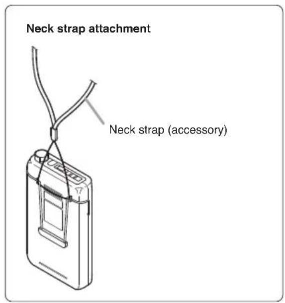 TOA WS-5325U - NOMENCLATURE - 3