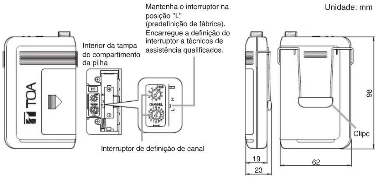 TOA WS-5325U - NOMENCLATURA - 2