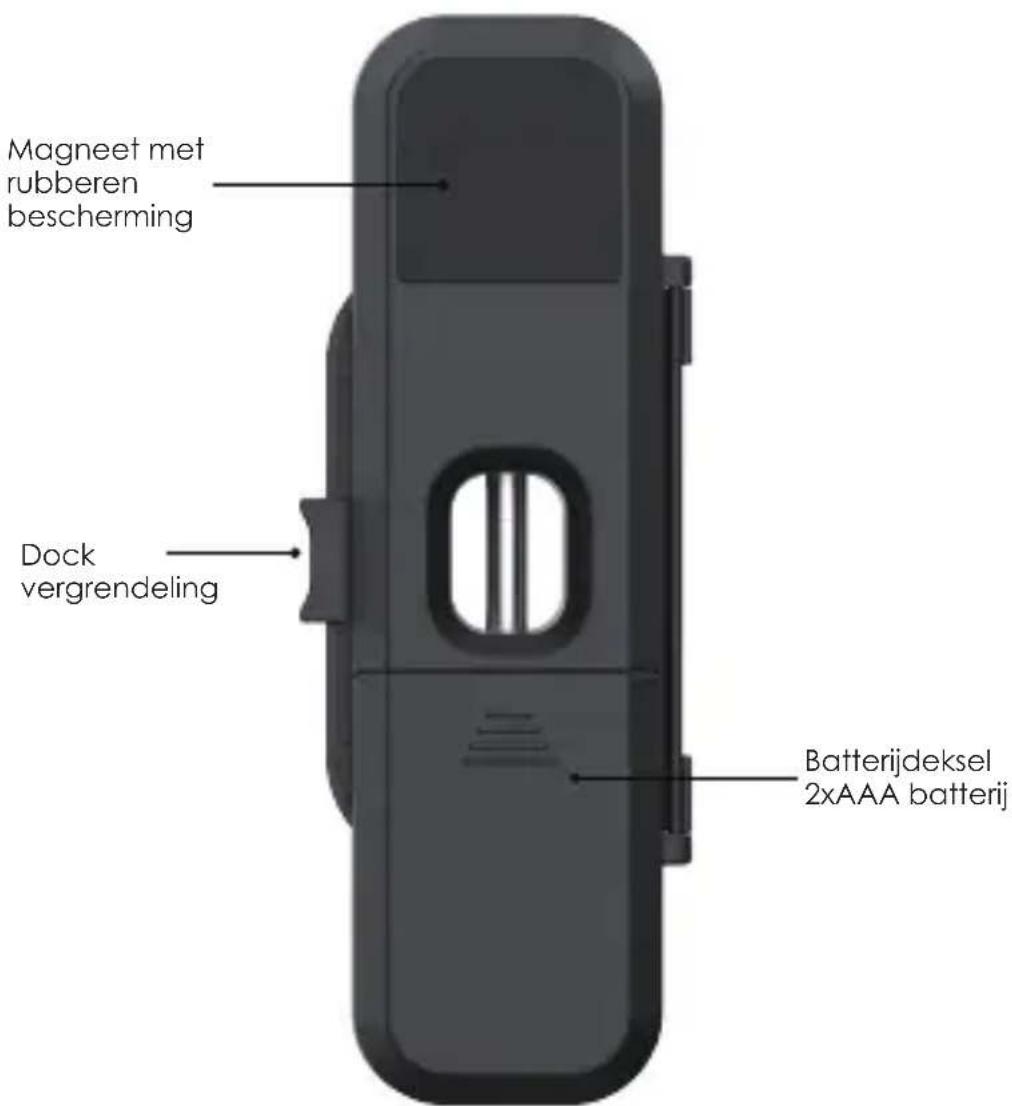4smarts ARMEATOR A1 - Het apparaat leren kennen - 1