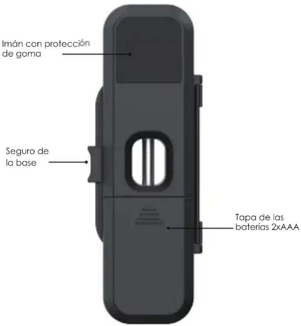 4smarts ARMEATOR A1 - Conoce el dispositivo - 1