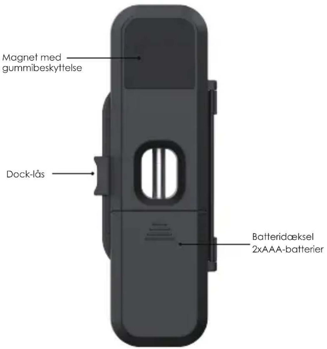 4smarts ARMEATOR A1 - Lær apparatet at kende - 1