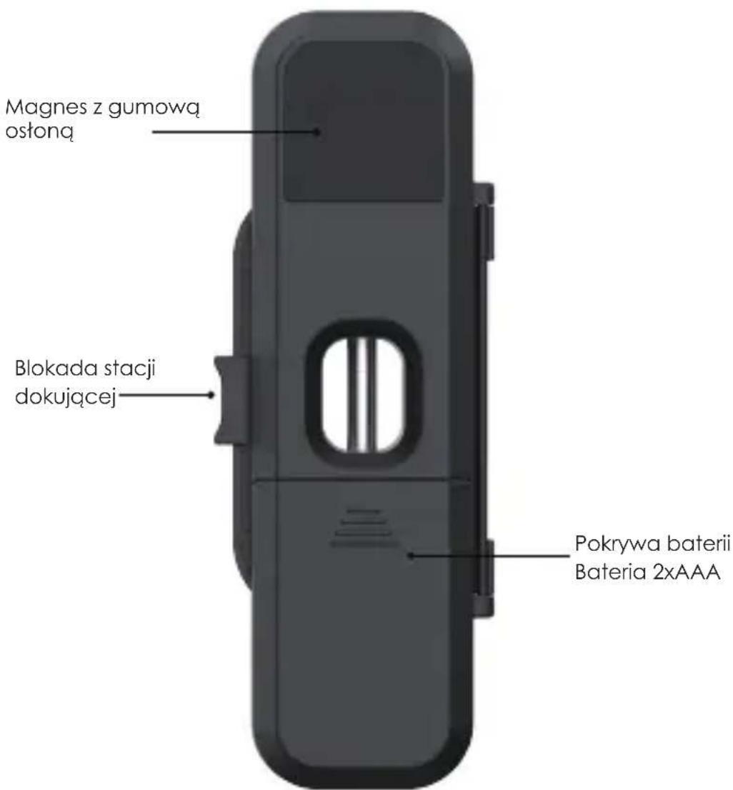 4smarts ARMEATOR A1 - Poznaj urządzenie - 1