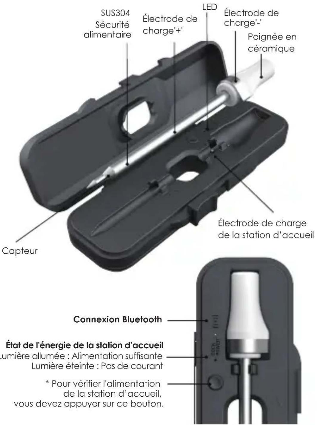 4smarts ARMEATOR A1 - Apprenez à connaître l'appareil - 2