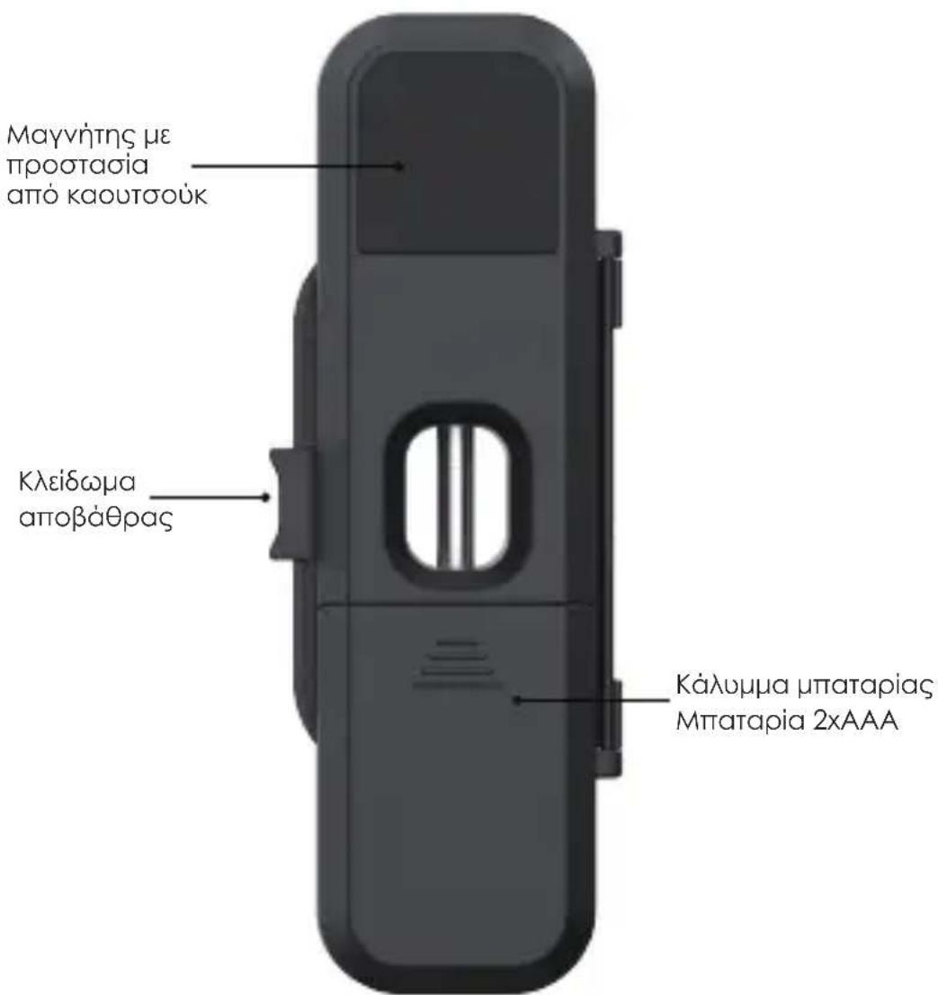 4smarts ARMEATOR A1 - Γνωρίστε τη συσκευή - 1