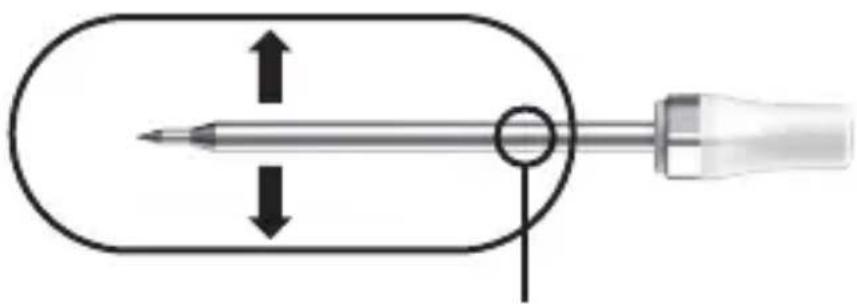 4smarts ARMEATOR A1 - ① Insert the probe - 1