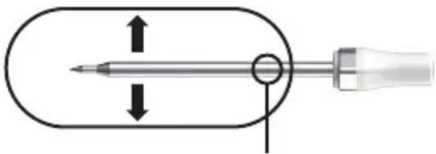 4smarts ARMEATOR A1 - ① Inserire la sonda - 1