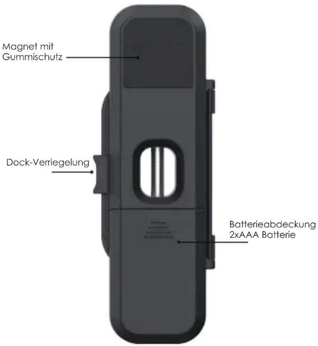 4smarts ARMEATOR A1 - Lernen Sie das Gerät kennen - 1
