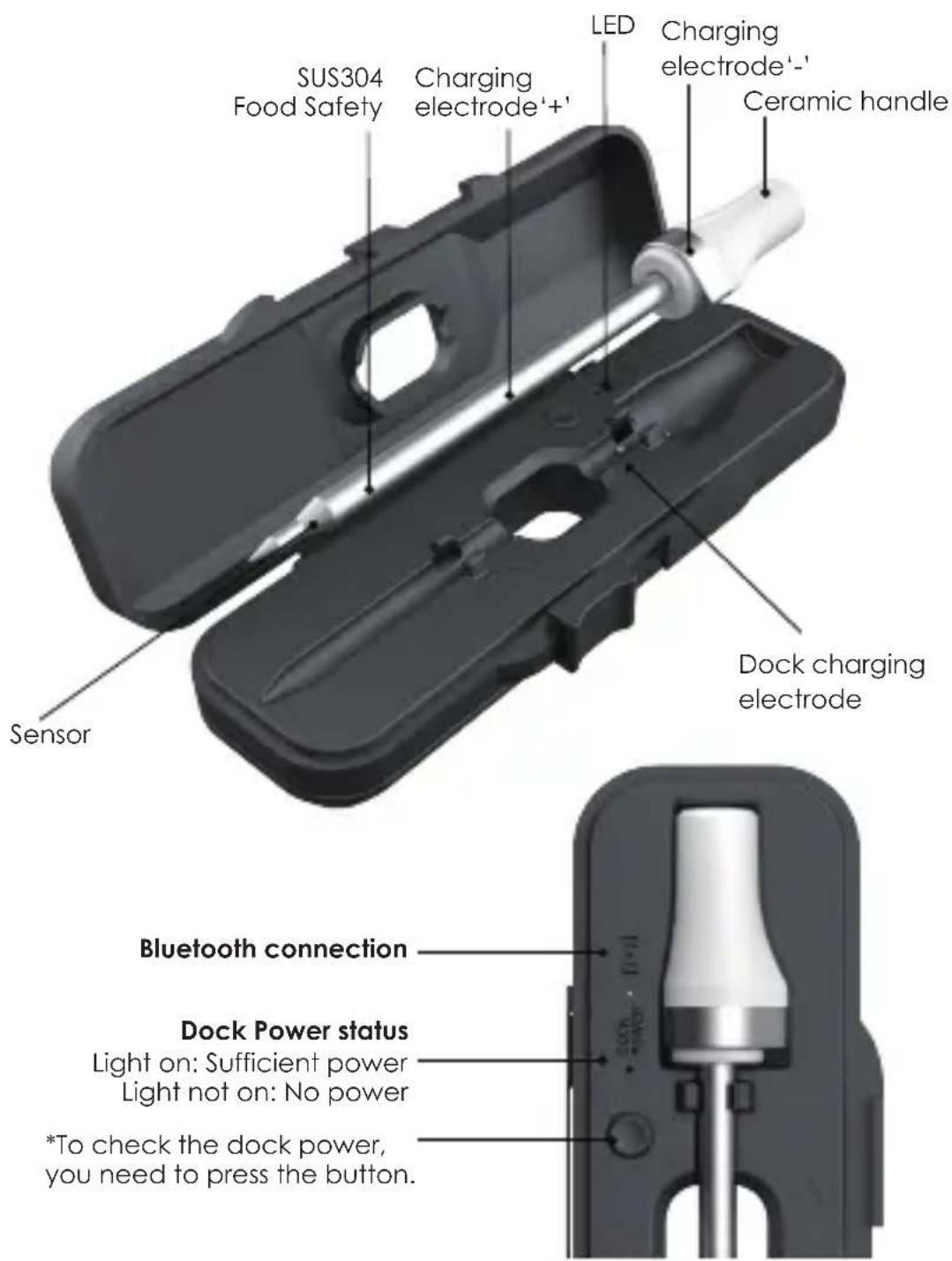4smarts ARMEATOR A1 - EN - 1
