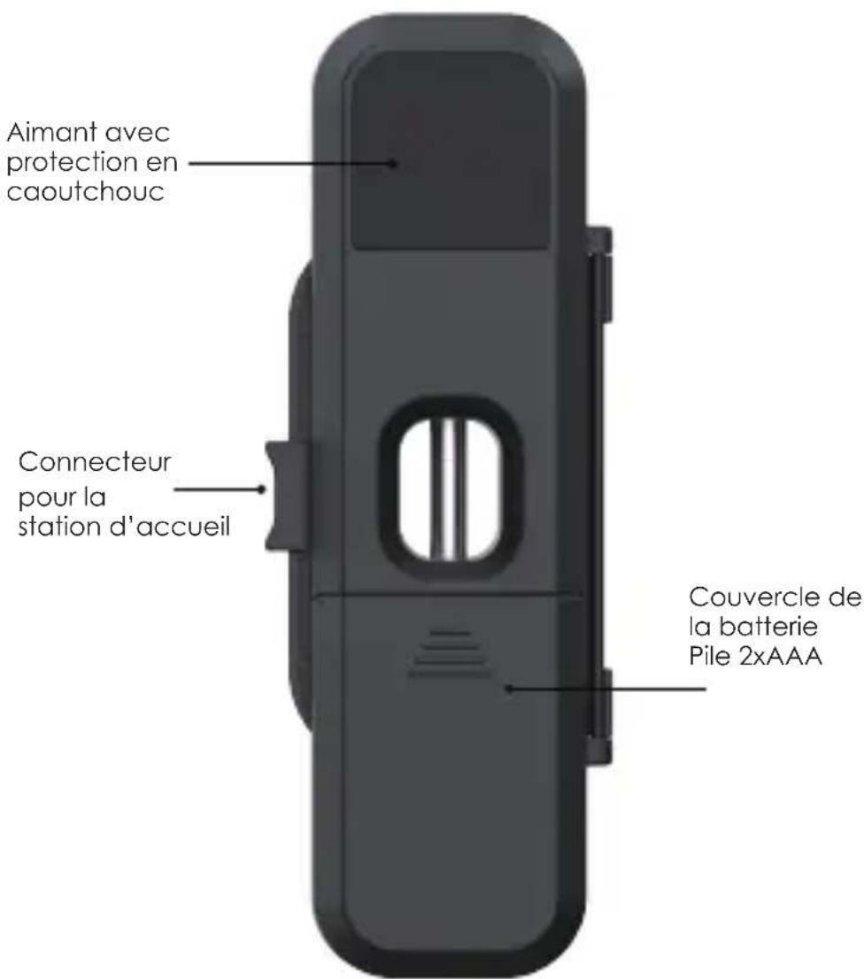 4smarts ARMEATOR A1 - Apprenez à connaître l'appareil - 1