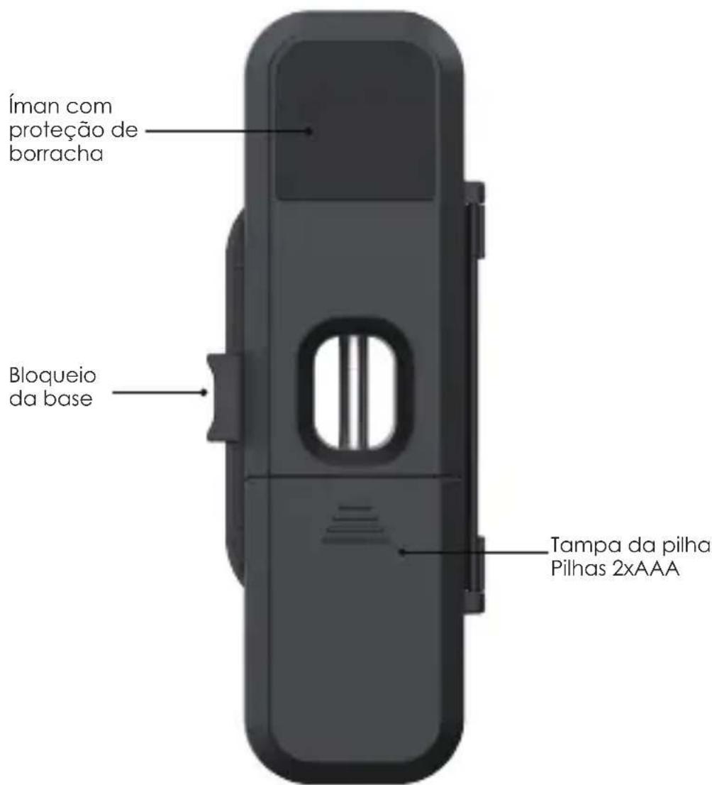 4smarts ARMEATOR A1 - Conhecer o dispositivo - 1
