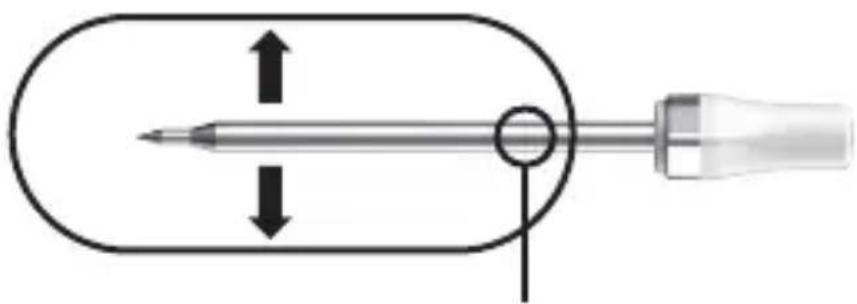 4smarts ARMEATOR A1 - ① Einführen der Sonde - 1
