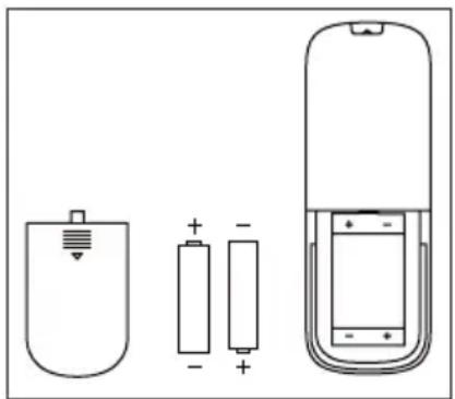 DOMO DO7358H - AFSTANDSBEDIENING - 1
