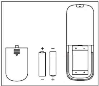 DOMO DO7358H - TELECOMANDO - 1
