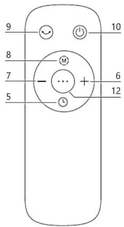 DOMO DO7358H - OPERAZIONE - 3