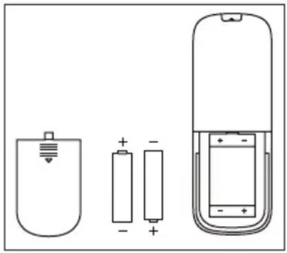 DOMO DO7358H - TÉLÉCOMMANDE - 1