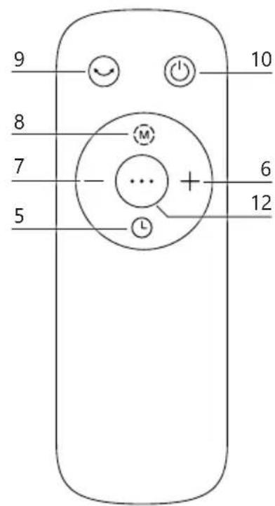 DOMO DO7358H - OPERACIÓN - 3